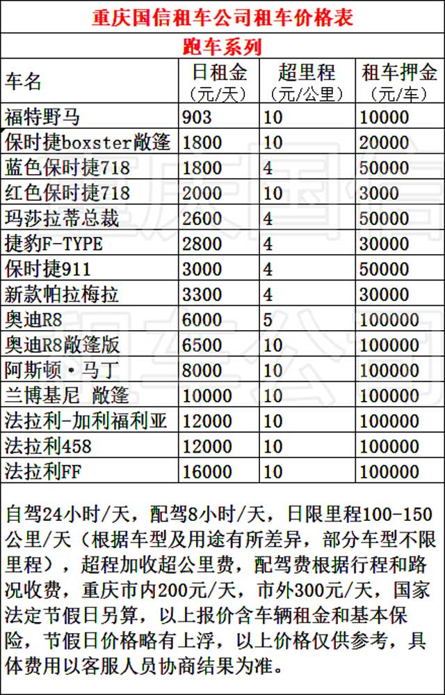 重慶豪車租賃價格